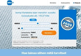 Laina.fi kokemuksia