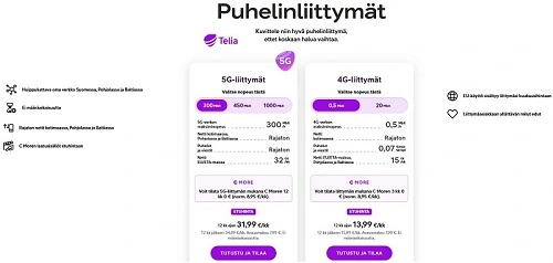 Telia liittymät